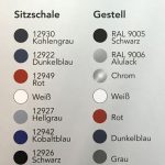 Farbtafel RBM Ana