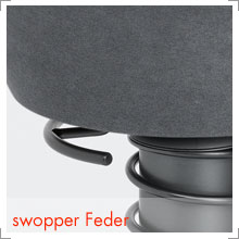 Detail swopper - Die Feder